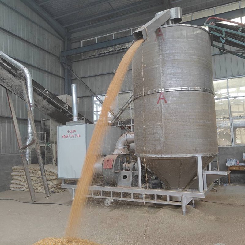 粮食烘干机在现代农业中的重要作用与发展趋势